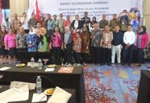 Kementerian Investasi/BKPM, Gelar Rakorda, Penyusunan Peta jalan, Hilirisasi Investasi Strategis, Sektor Minyak Bumi,Gas Bumi Dan Perikanan.