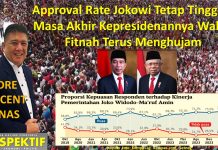 Approval Rate Jokowi Tetap Tinggi di Masa Akhir Kepresidenannya Walau Fitnah Terus Menghujam