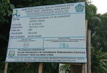 Garda NKRI Desak KPK Usut Dugaan Korupsi Proyek Jalan Rp152 Miliar di Sulut